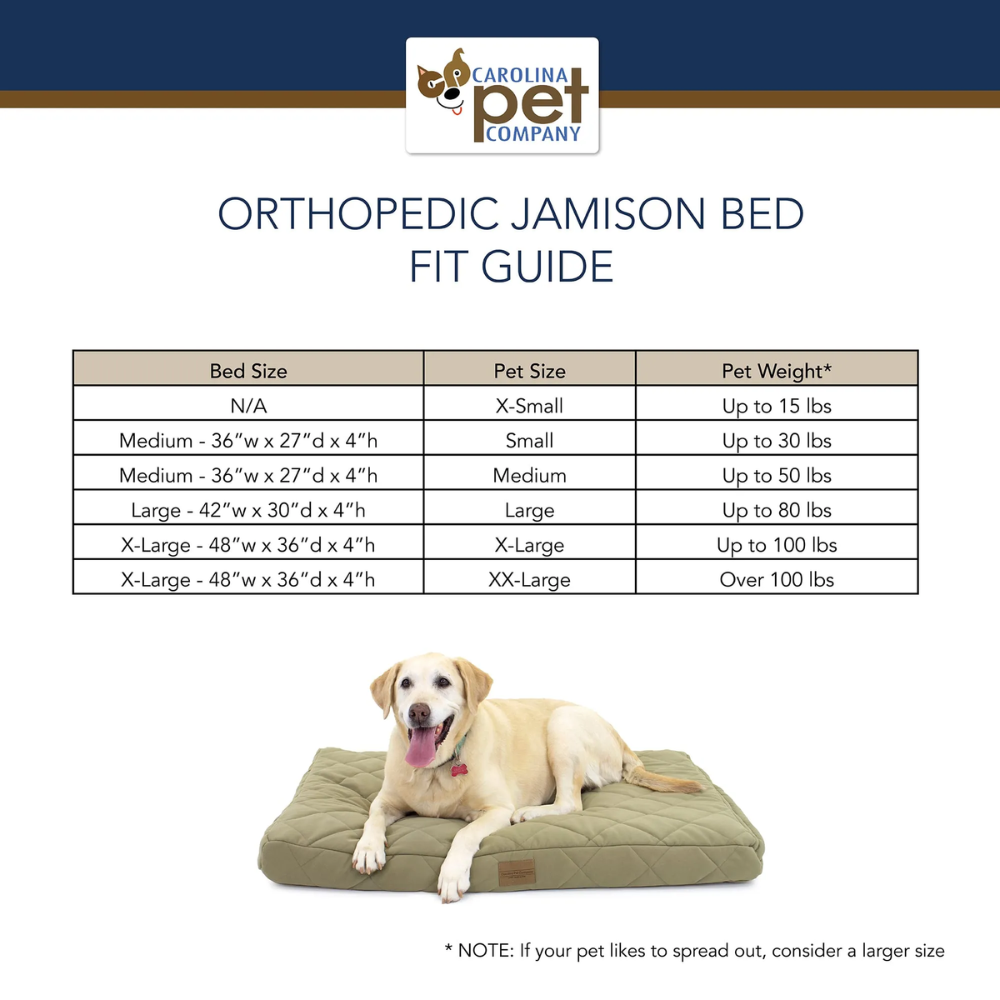 The Quilted Orthopedic Jamison Pet Bed With Moisture Barrier