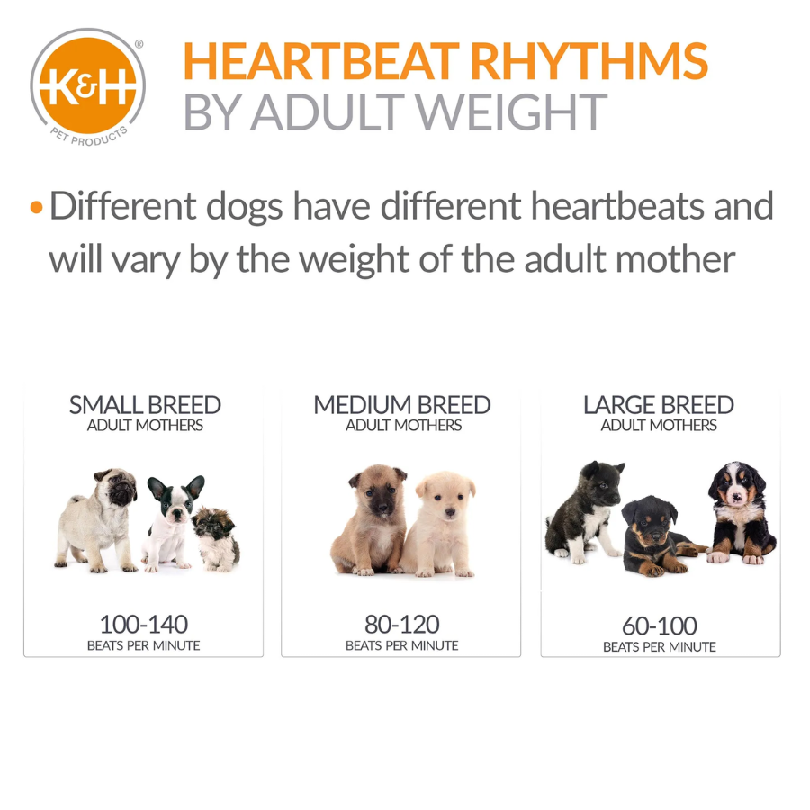 Mother's Heartbeat Puppy Crate Pad