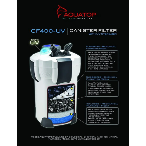 CF Canister Filter with UV Clarification