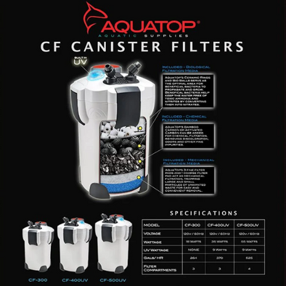 CF Canister Filter with UV Clarification