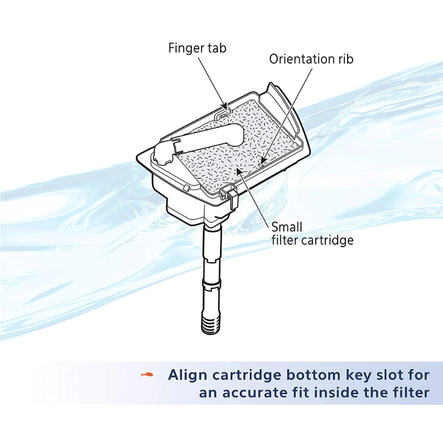 QuietFlow & MiniBow Replacement Filter Cartridge - Small