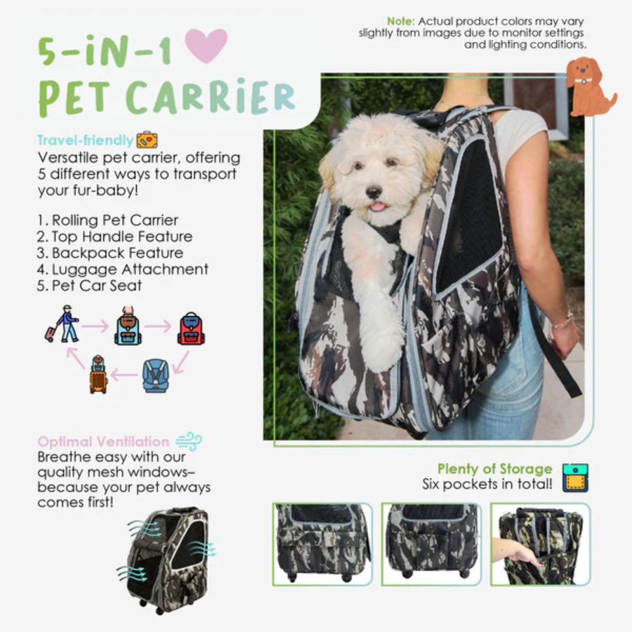 Petique 5-in-1 Pet Carrier for Dogs, Cats, and Small Animals