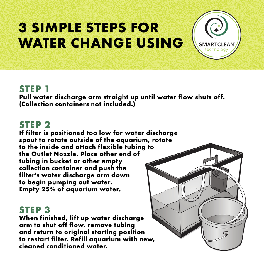 Aquatic Reptile Internal Filter with SmartClean™ Technology