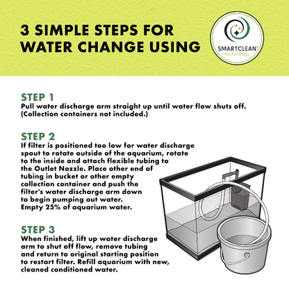 Aquatic Reptile Internal Filter with SmartClean™ Technology